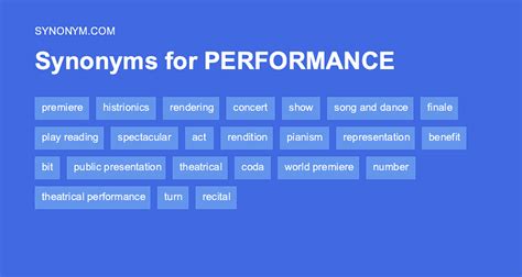 acts synonyms|performance synonym.